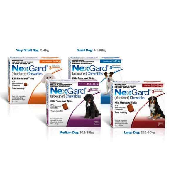 Nexgard flavoring sales