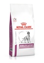 Royal Canin Dog Mobility Support 2Kg