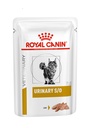 Royal Canin Cat Urinary S/O Loaf Pouch 85g